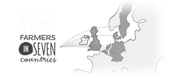 11,200 farmers in seven countries